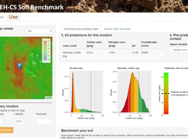 CS Soil Benchmark Screenshot